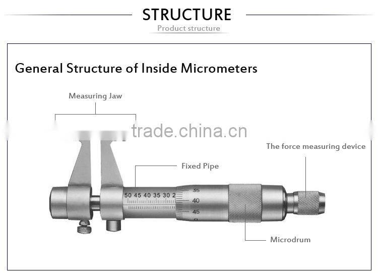 electronic depth micrometer