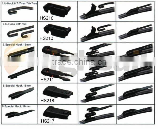 Types Of Universal Windshield Wiper