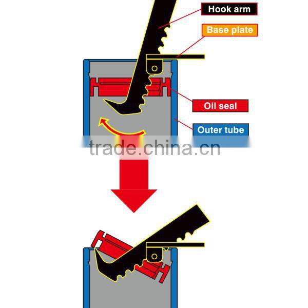 P2210 FORK OILSEAL REMOVER