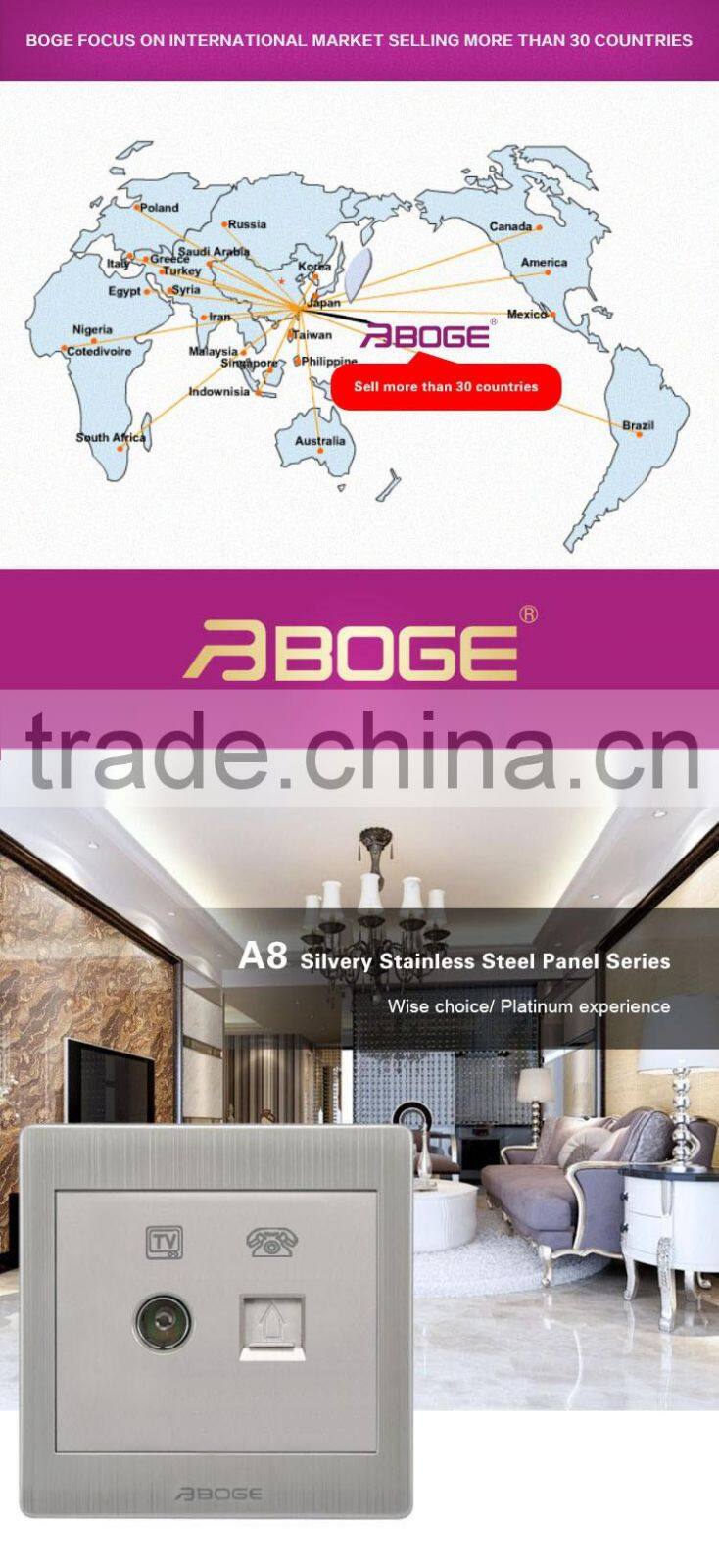 television socket and telephone socket stainless steel