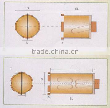 Diamond Core Drill bit