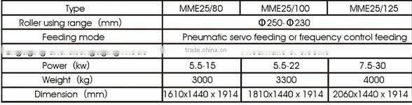 50T-500TPD automatic agriculture machine,automatic grinding machine,automatic milling machine