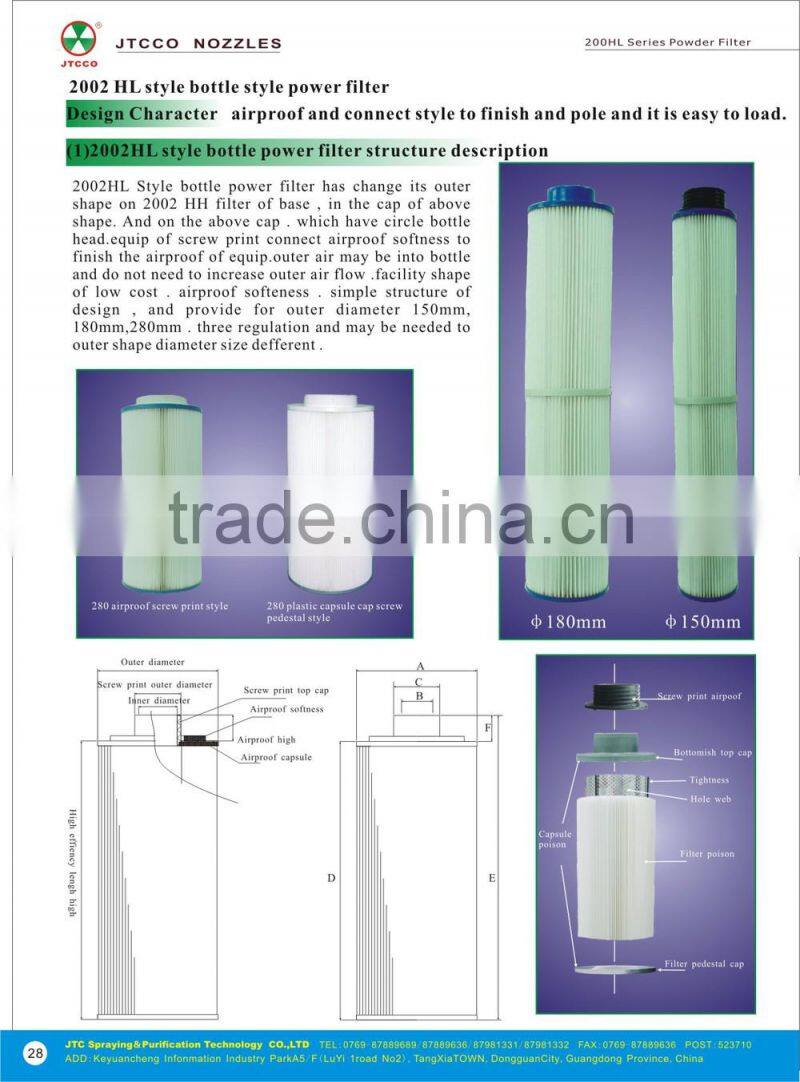 refillable cartridge