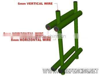 high quality and cheap price 868 double wire mesh fence