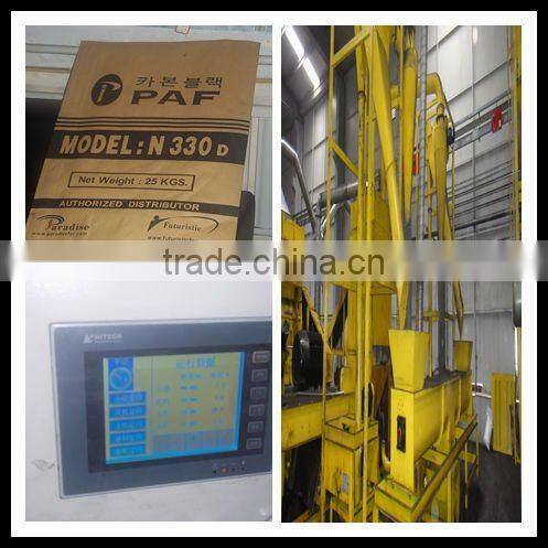 high capacity Carbon black milling grinder