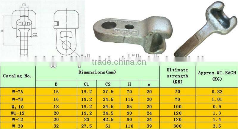 electrical socket clevises for electric power fittings