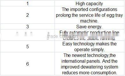 2016 Environmental plastic egg tray making machine low price used paper egg tray making machine egg tray machine