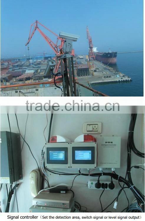 ZYT-CJ-200model Semiconductor laser area sensor
