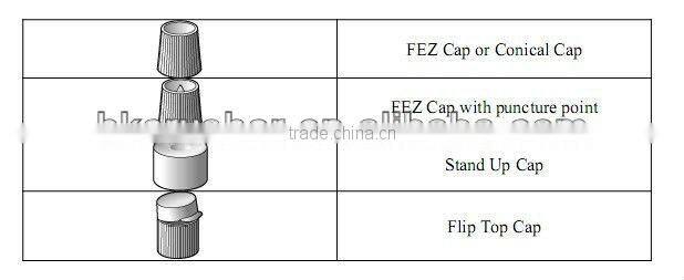 Dia 30mm Aluminium laminated tubes
