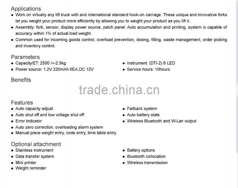 G Type Iforks sensor weight lift