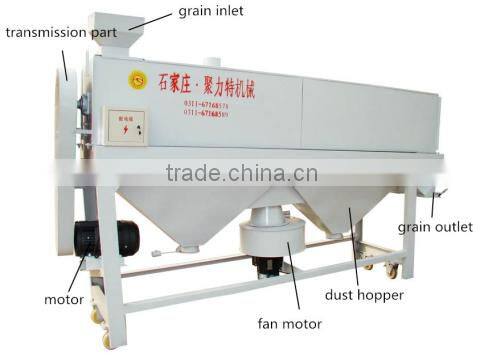 Polishing Machine with stainless steel mesh grid!