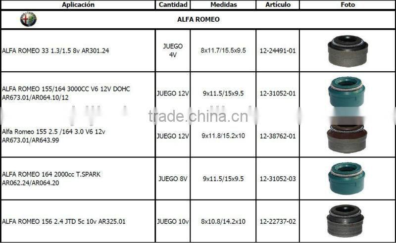 engine valve stem seal set/24 Ford Mazda car truck 2.5 3.0 v6 duratec DOHC V6 95-106mm