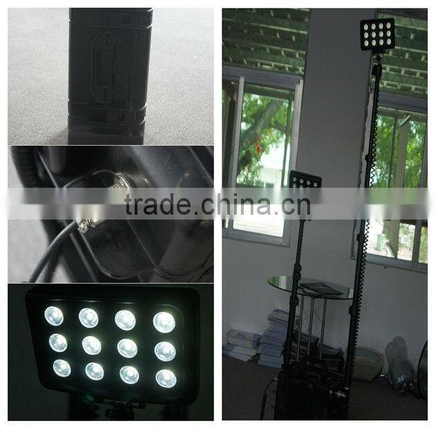 Model RLS-80w 12v high power searchlight rechargeable riot police lighting