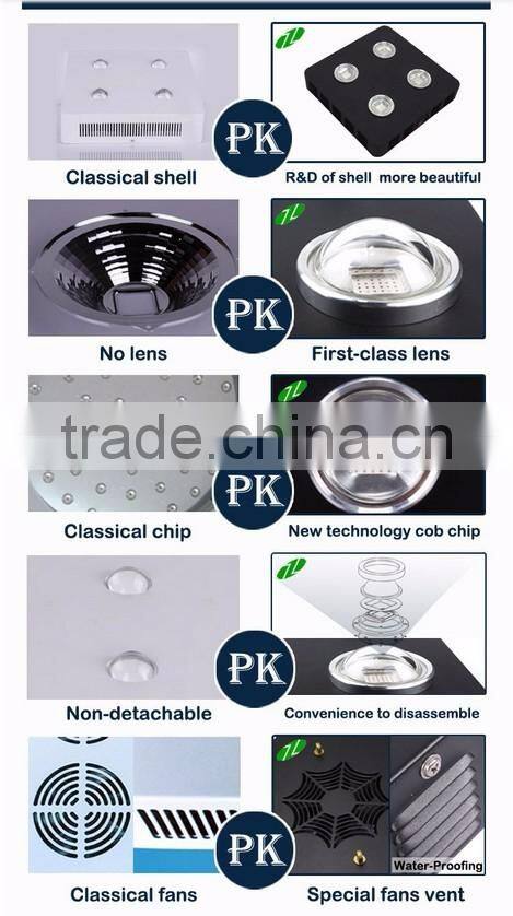 led grow lighting 800W equal to others 1200W COB LED Spider man plant grow light