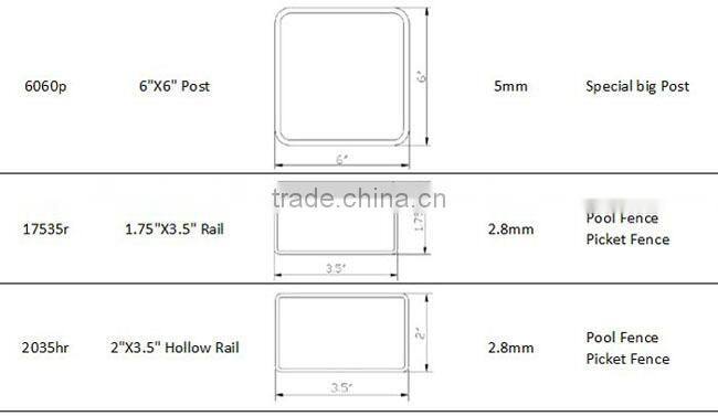Vinyl decking with pvc railing