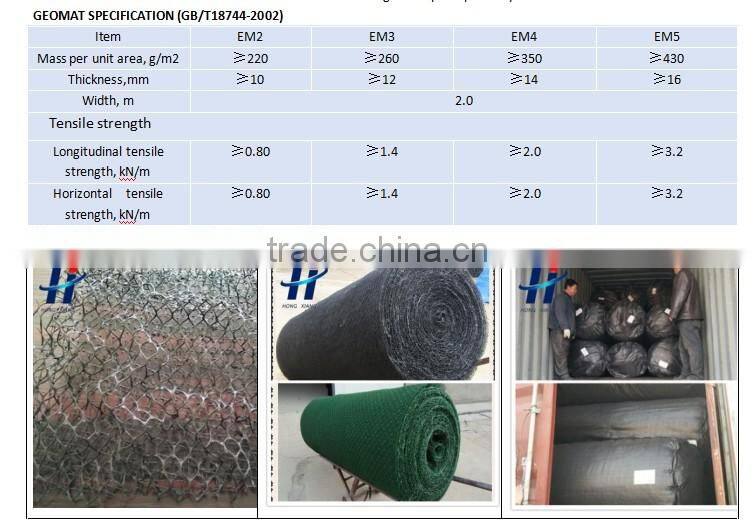 Erosion control mat/ Geomat for bank protection