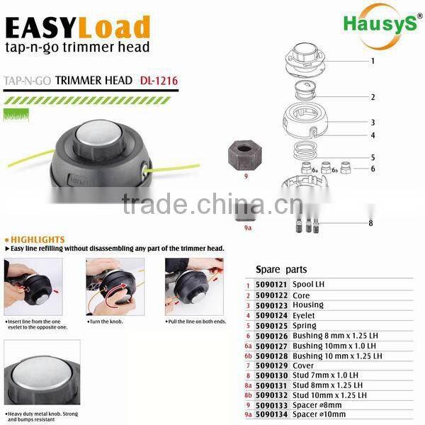 High resistance grass trimmer head