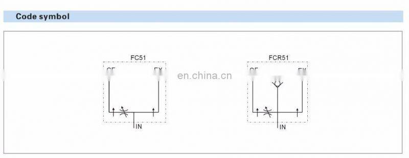 Pressure compensating Flow control valve hydraulic one way check full rangevariable flow control