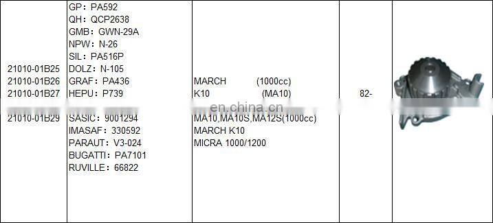 auto water pump 21010-01B29 for NISSAN high quality with lower price
