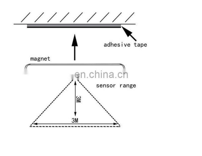 2W USB charging rechargeable motion sensor led wardrobe rail light