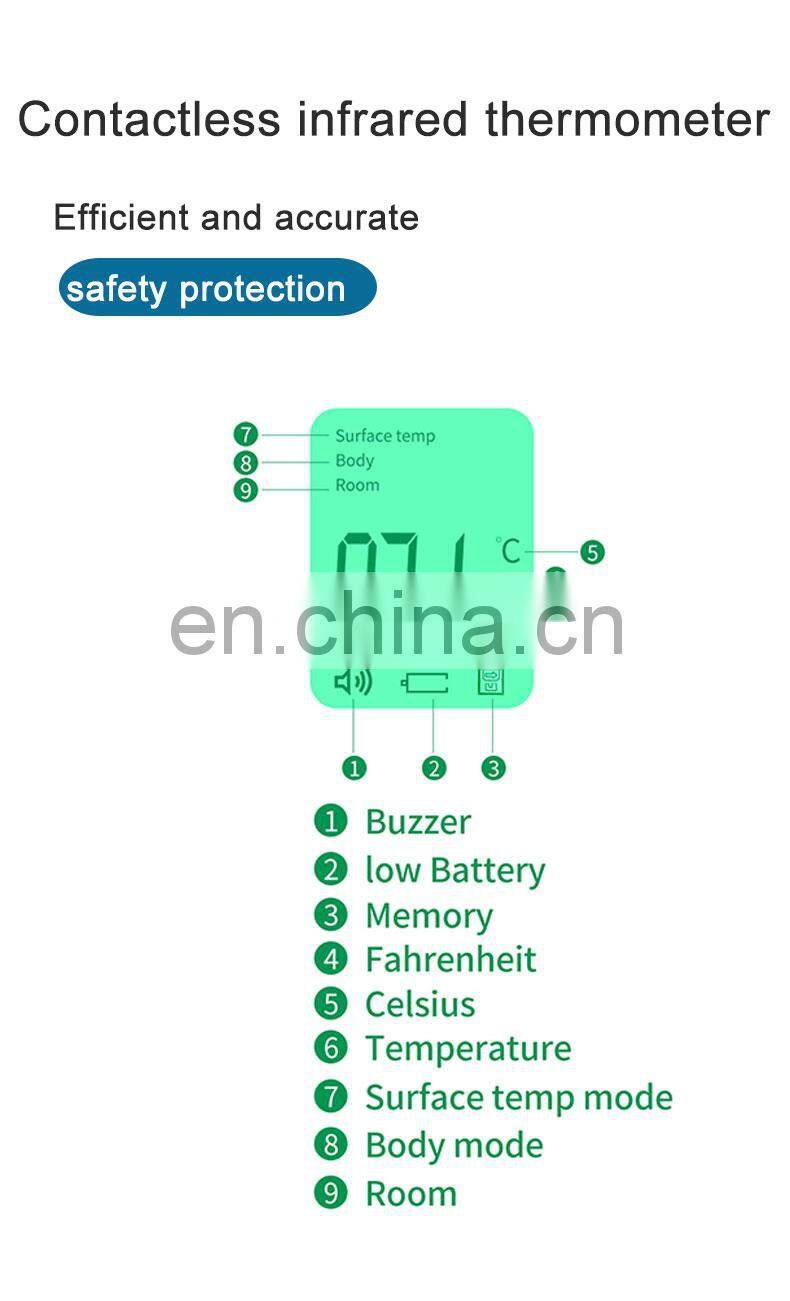 Best cheap Non Contact Laser Digital IR Infrared Thermometer Temperature Meter Gun NonContact Thermometer