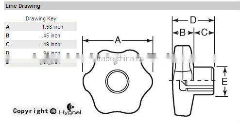 Black plastic knobs HG-K-0010
