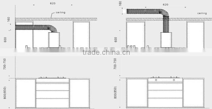 2015 European range hood supplier