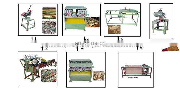 Automatic Fully Automatic Agarbatti/Incense Stick Making Machine