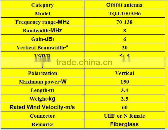 100MHz 6dBi 360 degree receive and transmit signal outdoor omni antenna fiberglass antenna