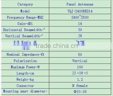 2.4G14dBi outdoor antenna directional panel antenna aerial Wifi Wlan Cmcc High performence antenna