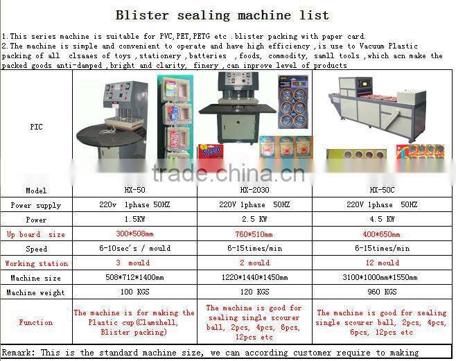 502 Gule Blister Packing Machine