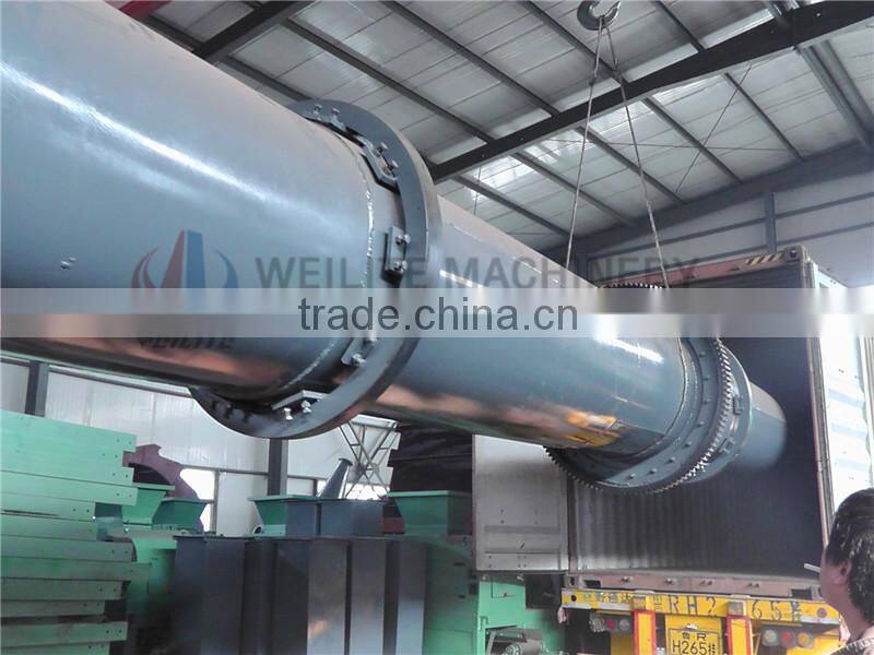High Efficiency 0.8*10m Drum Dryer Used In Drying Sand