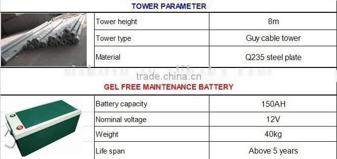 Richuan 5kw wind solar hybrid system street light with hydraulic tower CE Approved