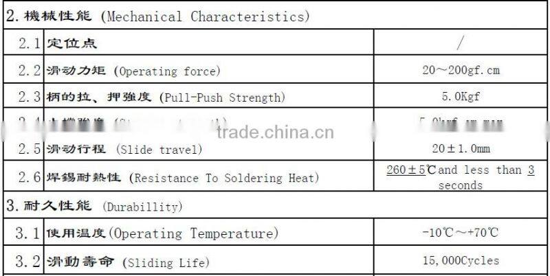 Single straight type slide potentiometer sliding potentiometer