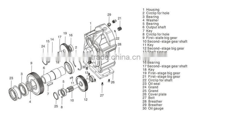 HOULE speed controller for reduction geared motor AC gear motor with gearbox