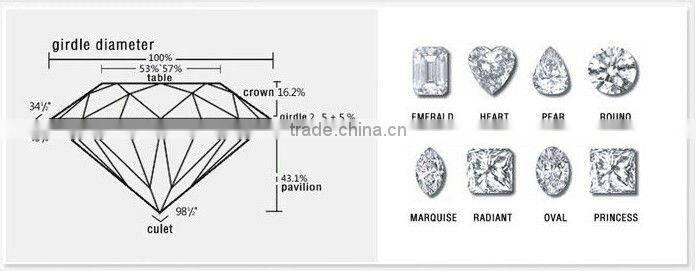 PINK cabochon stone flat back cabochon glass stone in bulk