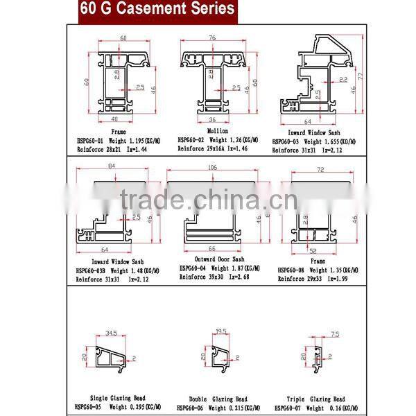 Europe standard upvc window frame profile , export to USA