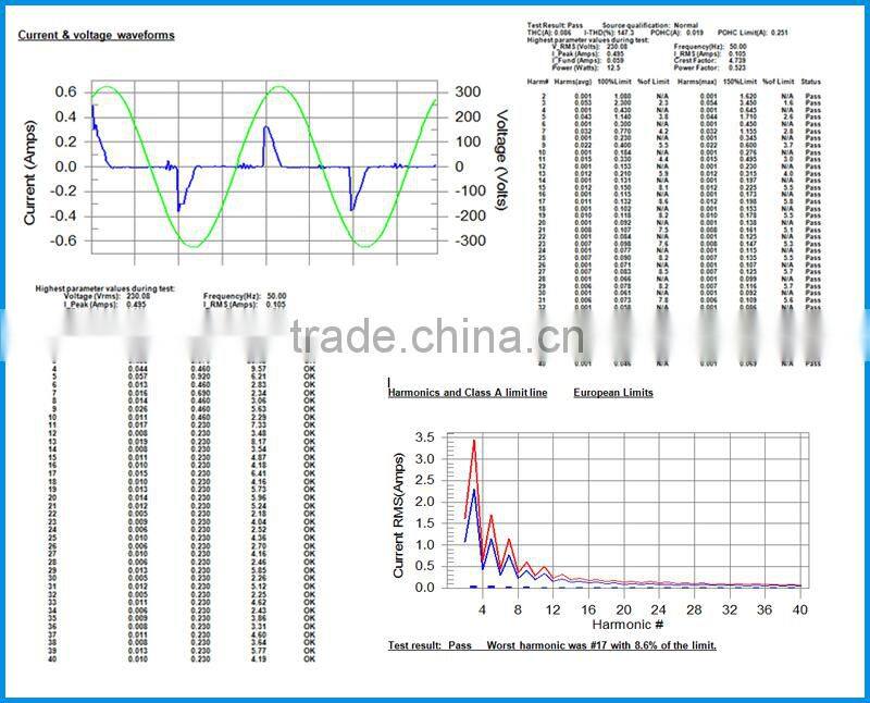 New Design Linear Pendant Light With CE