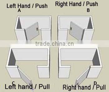 fingerprint lock with fingeprint, mechanical key, remote control key(optional).PY-US3-6