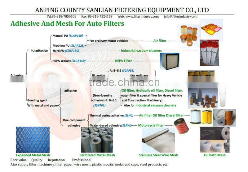 Heat curing glue -oil filter glue- Filter raw material