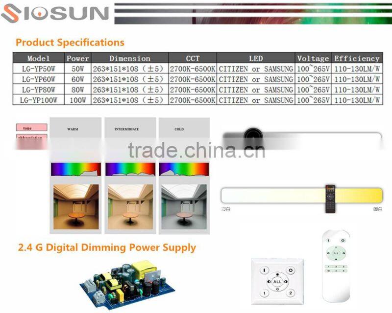 2016 New 50W 3000K 6150 Lumens COB LED Lighting Spot LED Stage Light