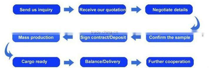 Size 5 PVC Machine-sewing soft high quality soccer ball