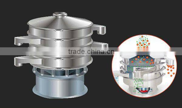 baby food powder gyratory segregator