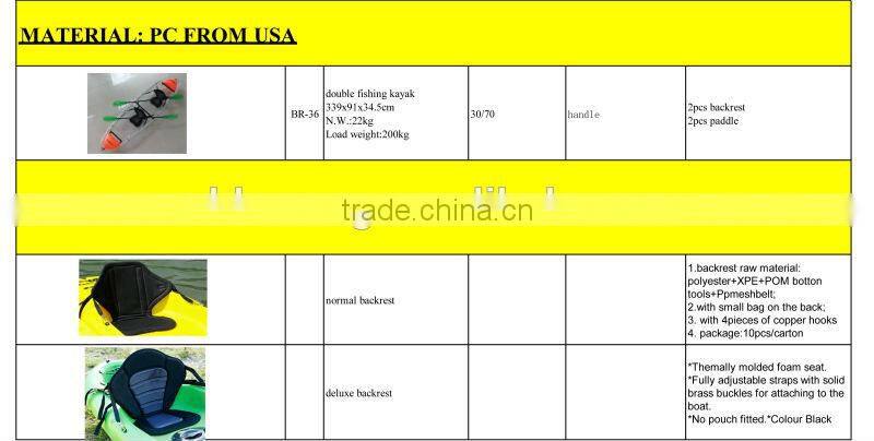 Double kayak / tendem kayak / fish kayak