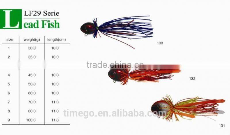 Chinese Manufacturers New Fishing Lure For 2014