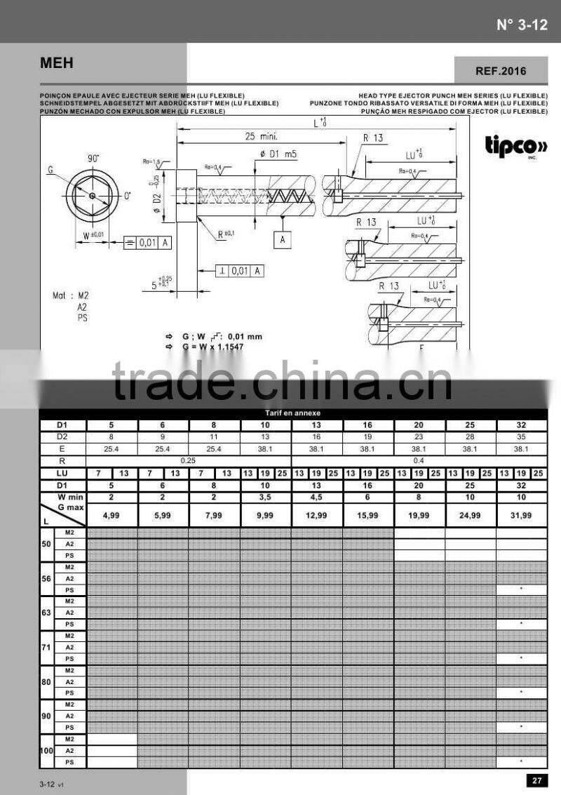Rabourdin MEH standard ISO 8020 head type ejector punch