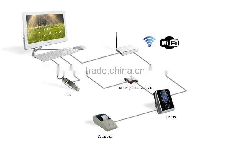 Biometric Time Attendance System Wifi Touch Screen Facial Recognition Technology (HF-FR703)