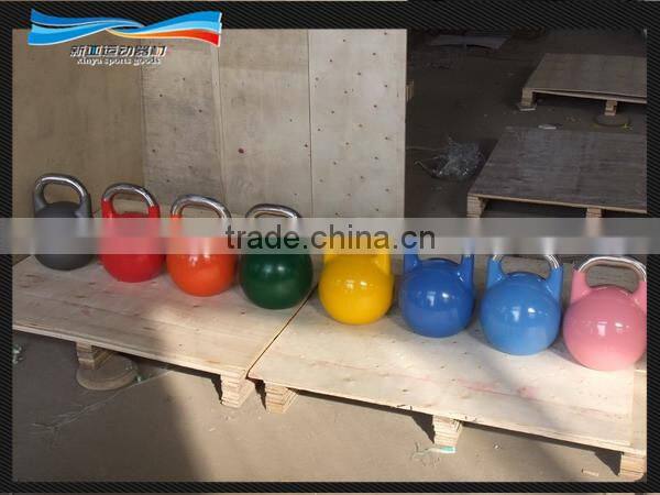 pro grade kettlebell