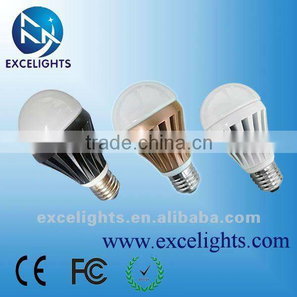 china led light bulbs