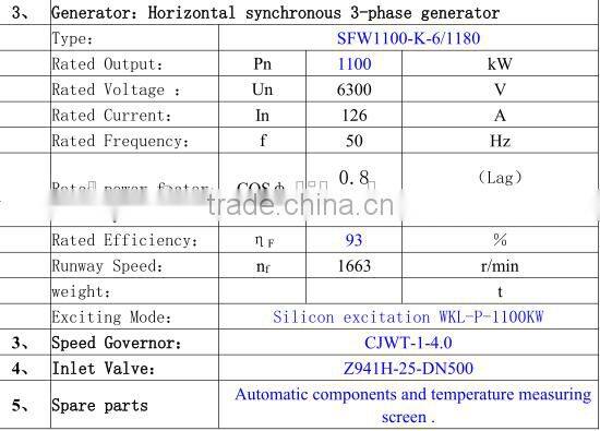 Hydro Power water turbine / 1100kw Turgo turbine/Hydropower plant